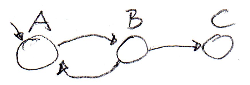 example